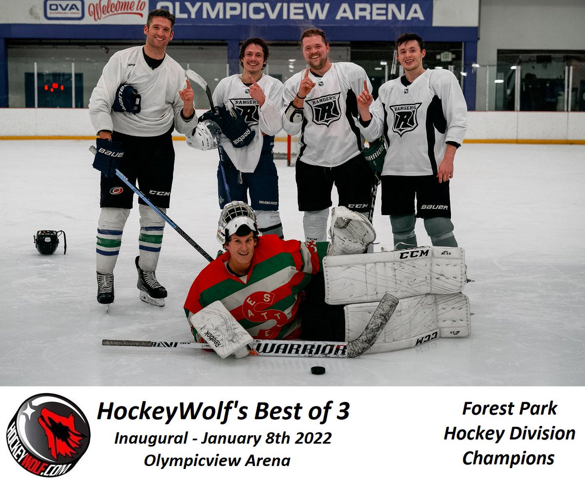 Hockeywolf Pro Shops tweet media