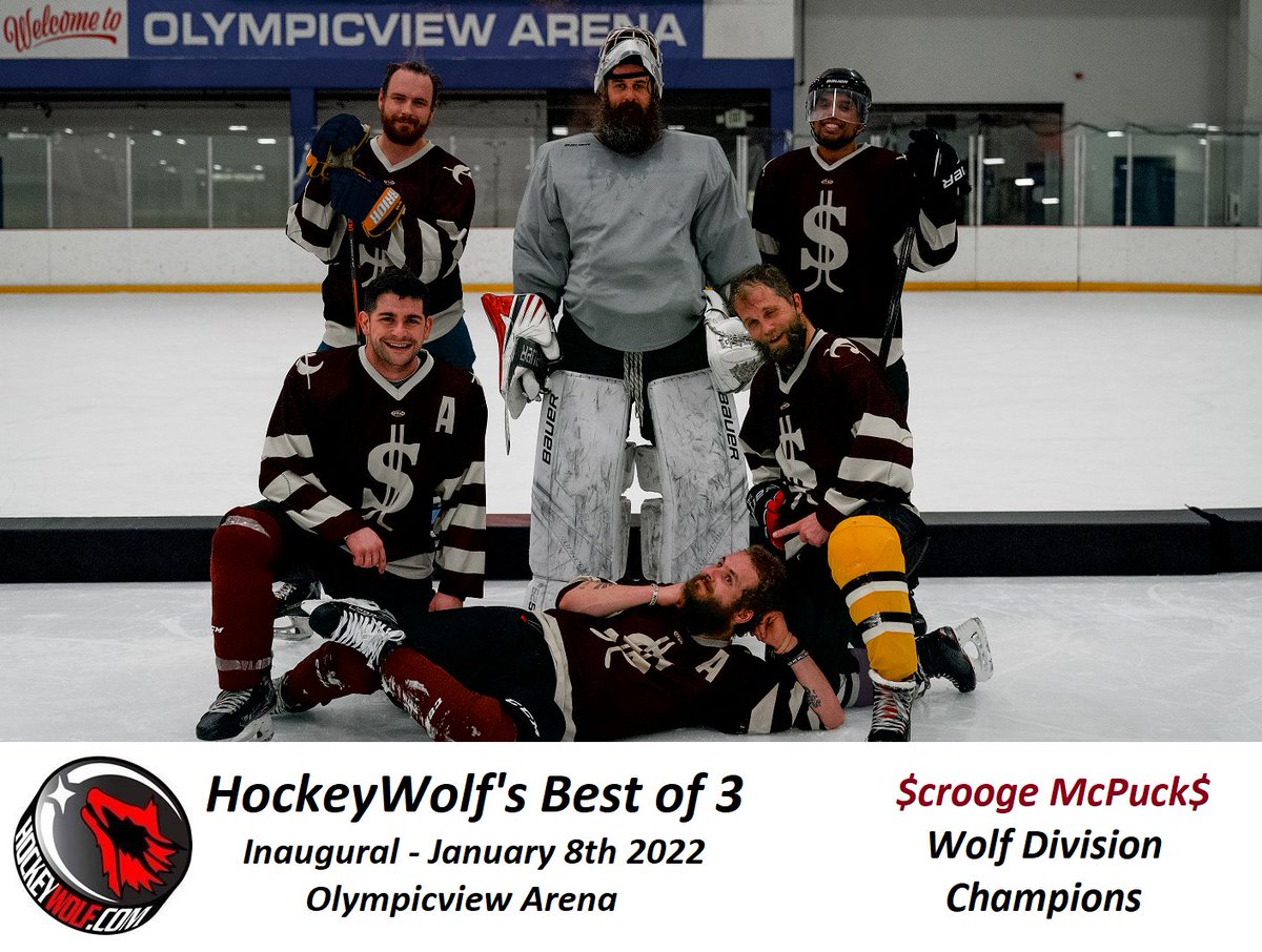 Hockeywolf Pro Shops tweet media
