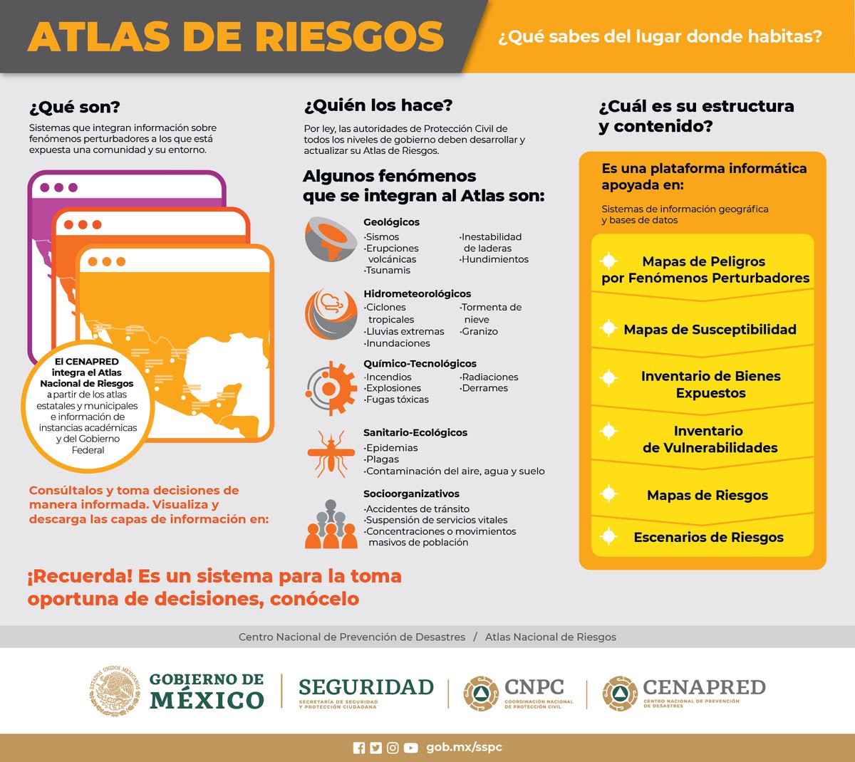 CNPC_MX's tweet photo. 🗺 El #AtlasNacionalDeRiesgos es una herramienta que integra información sobre los distintos #peligros ⚠️ a los que una comunidad está expuesta. 🌀🌋
 
👉 Consúltalo y toma decisiones oportunas e informadas.

🔗 https://t.co/zbeF7O3zwa https://t.co/d2YKePEEzg