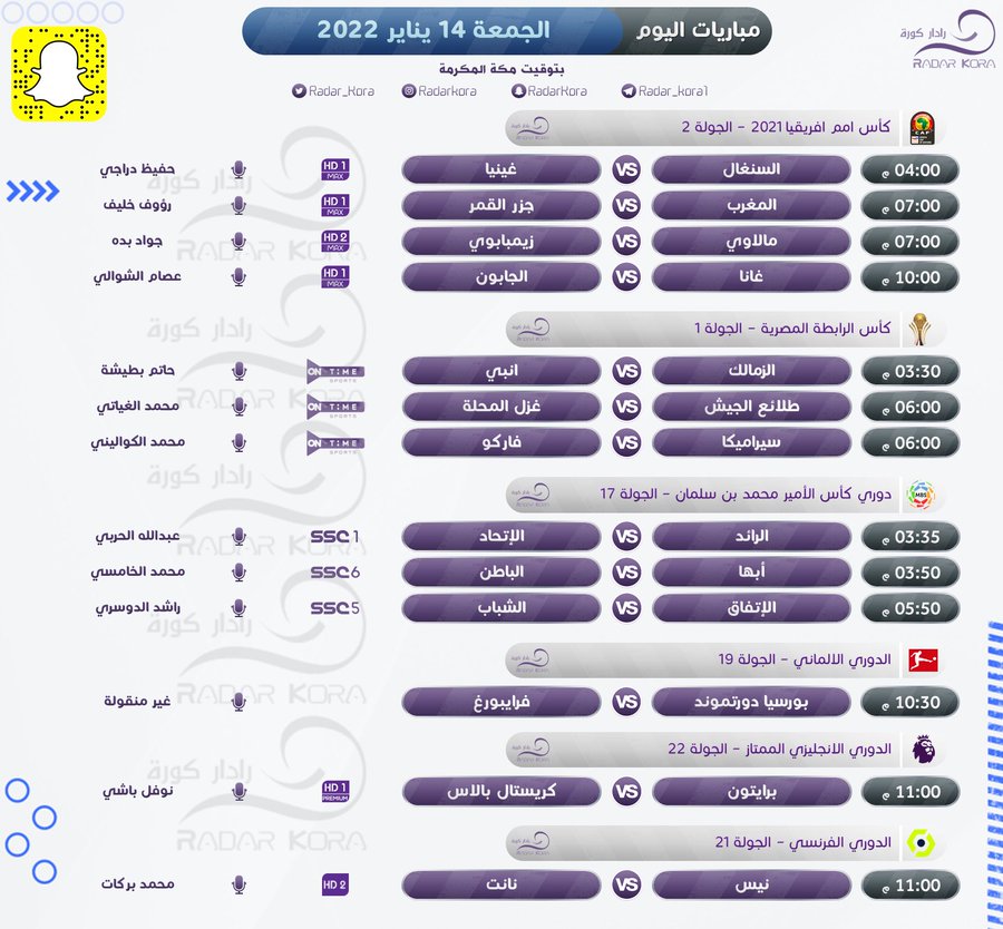 TheCoach512's tweet photo. #مباريات_اليوم

جدول مباريات اليوم الجمعة 14 يناير 2022

[ المباريات بتوقيت مكة المكرمة 🕋 ]

Design By : @Radar_Kora https://t.co/vZbY81VKEt