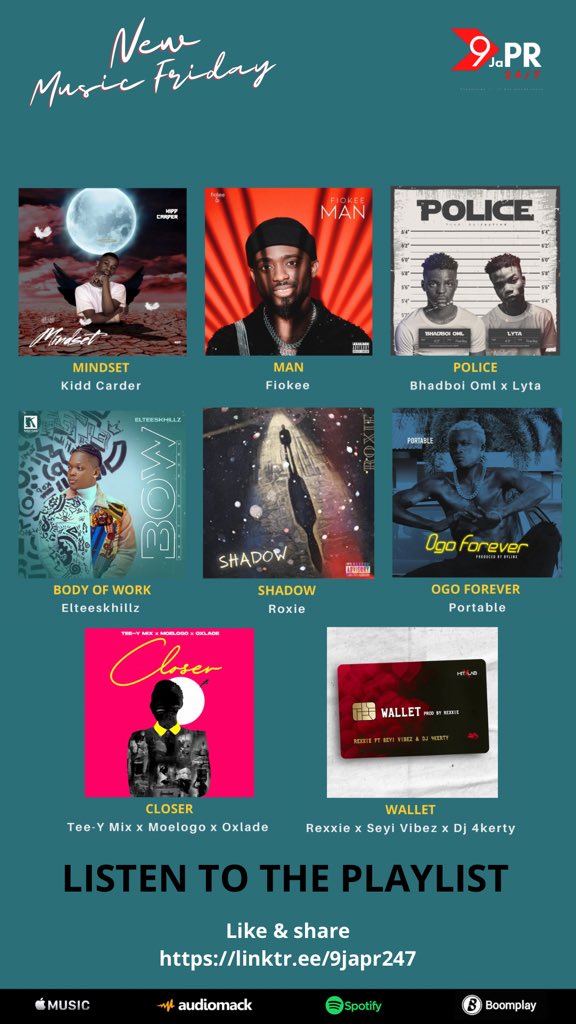 9japr247's tweet photo. NEW MUSIC FRIDAY

MINDSET- @kiddcarder2 
MAN-  @FIOKEE 
POLICE-  @Bhadboi_oml 
BODY OF WORK - @themaineltee 
SHADOW- @roxie 
OGO FOREVER- @portablebaeby 
CLOSER - @Teeymix x @moelogo x @oxladeofficial 
WALLET- @rexxiepondabeat x @seyi_vibez x @dj4kerty 

#9japr247 #NewMusicFriday https://t.co/X6p6m3DHLw