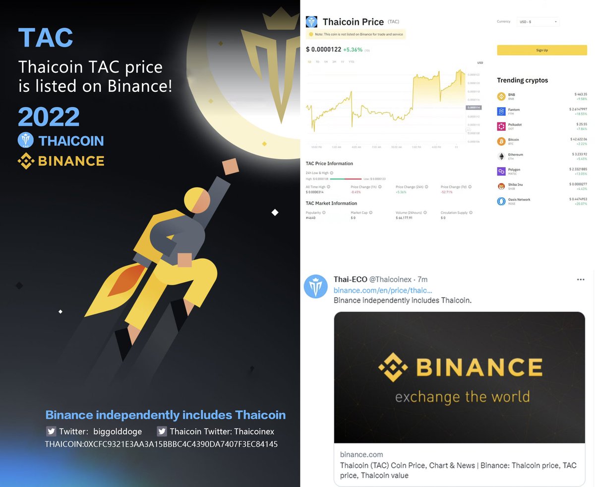 Waynee001's tweet photo. $TAC #BSC IS THE BEST THING YOU WILL BUY. MARK MY WORDS. Load up your bags and welcome to TAC❤️❤️🚀🚀🚀🚀
Twitter: @biggolddoge
Discord（ENG）: https://t.co/53AGdP3K1W
Telegram（CHN）: https://t.co/ODPtoNmtP9
#BSC #metaverse #TAC #NFT https://t.co/uK5rY0ncIQ