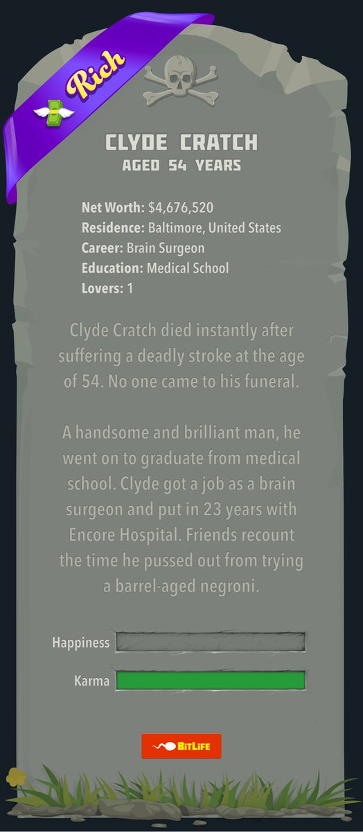 cratchcosmetics's tweet photo. I just died in BitLife at age 54 while playing as Clyde Cratch. I am addicted to this life simulator game!
https://t.co/NVUW4RIk6W https://t.co/s35U41KEZR