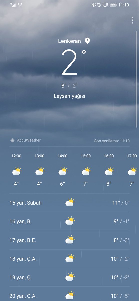 Niyə Hər yerdə qar, burda yağış yağmalıdı?!. Oda dayanacaq e🙄