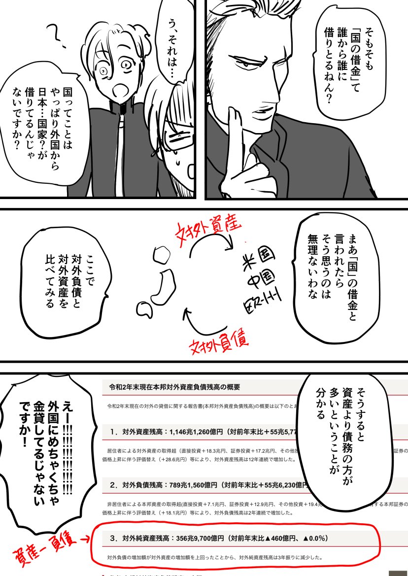 ヤンキーが日本経済を解説してくれる漫画⑤
#創作漫画 