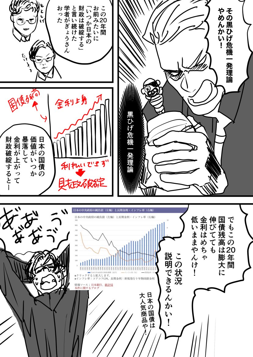 ヤンキーが日本経済を解説してくれる漫画⑥
#創作漫画 