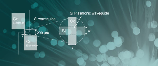 Sensors_MDPI's tweet photo. #Title_Stories #titlestory 
221 K Local Photothermal Heating in a Si Plasmonic Waveguide Loaded with a Co Thin Film
👉https://t.co/7cDtH4n6cY

#opticalsensors
#opticalwaveguide
#SurfacePlasmonSensors
#sensors https://t.co/41Xiwf7Cv0