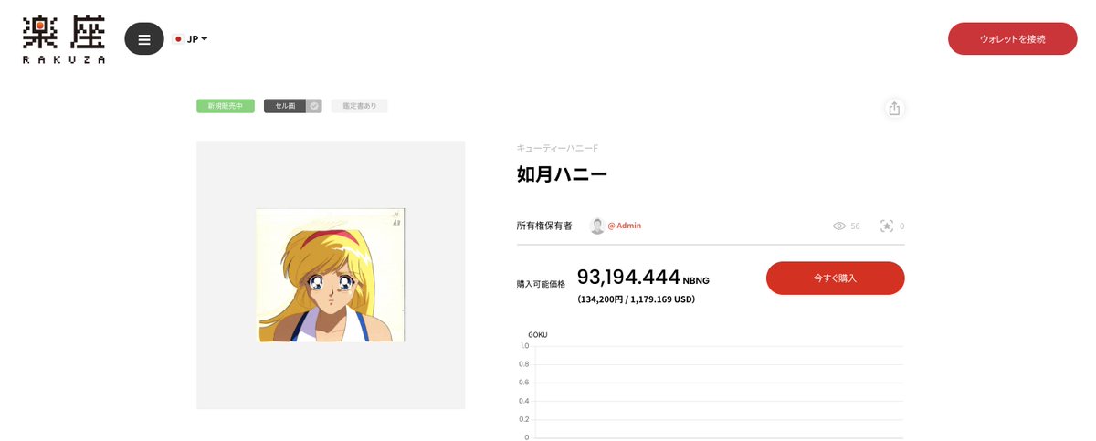 楽座｜RAKUZA NFT MARKETPLACE tweet media