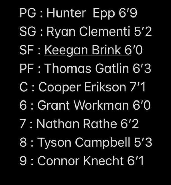 Saturday 1/15
⏰1:45
📍Northeast.                                             🆚Super Saucers🤣.