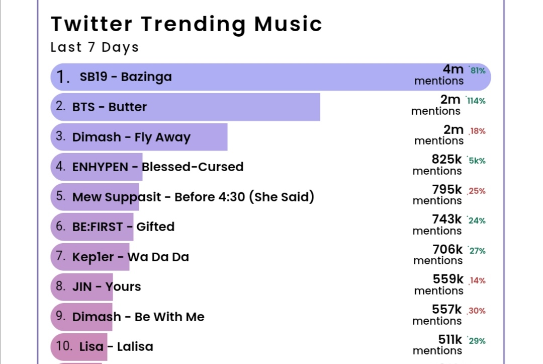 BTS BBHTS Tweets! tweet media