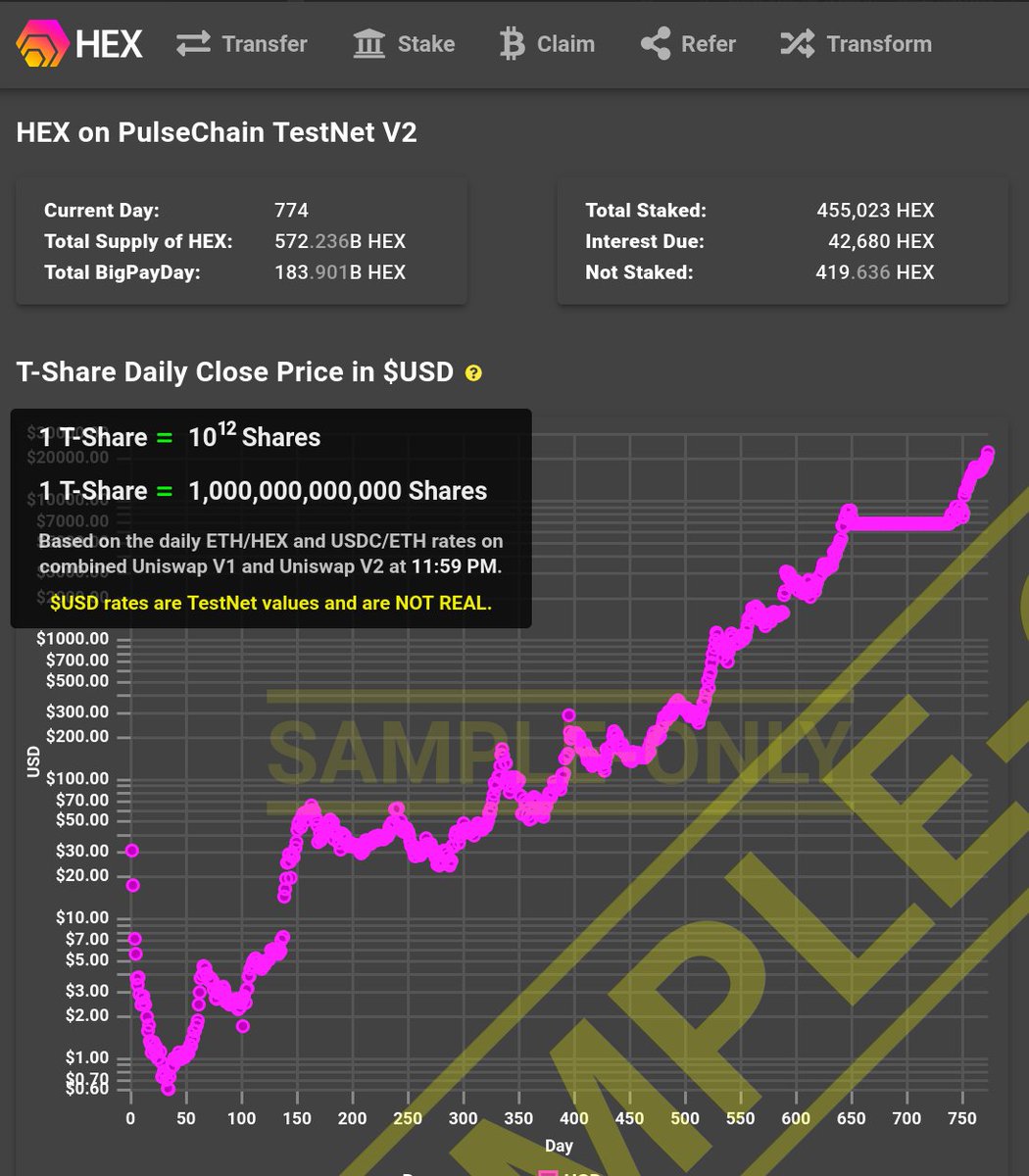 RichardHeartWin's tweet photo. Because people will ask stupid questions, like, "Can I end stake here instead of Ethereum to save on fees?" Which yeah, I already saw in this thread. The answer is no. And the yellow text should help people understand that :) https://t.co/DbA2BpAnZn