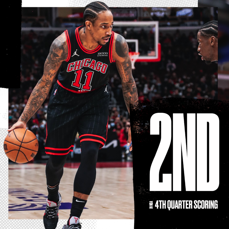 chicagobulls's tweet photo. His numbers do all the talking.

RT to vote @DeMar_DeRozan #NBAAllStar