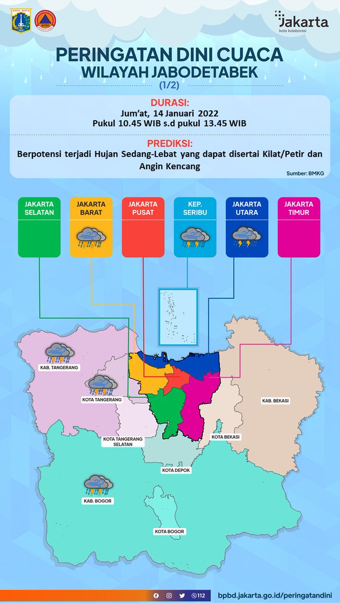 BPBD DKI JAKARTA tweet media