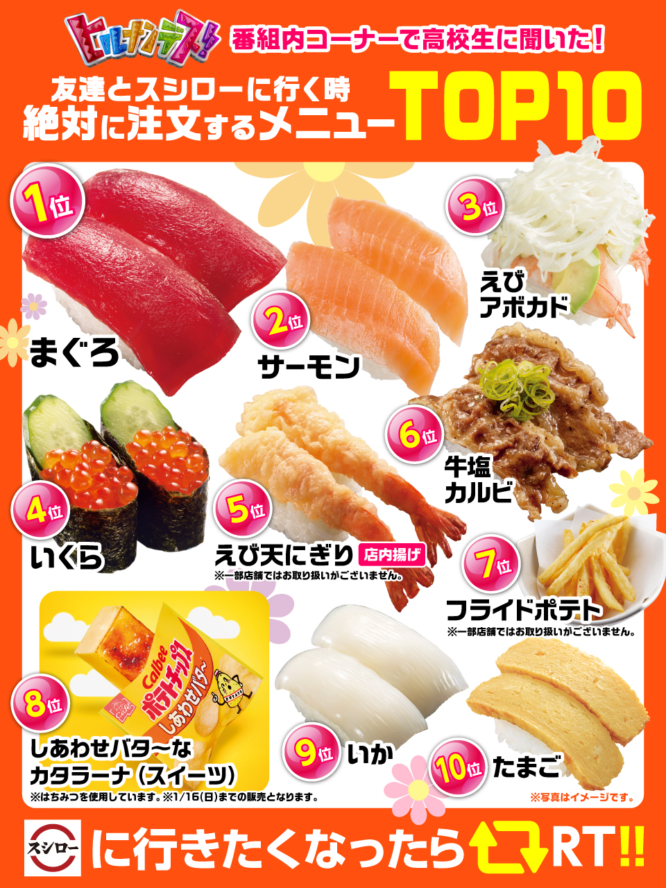 スシロー 本日 ヒルナンデス で スシロー が紹介されました 高校生に聞いた 友達とスシローに行く時 絶対に注文するメニューtop1 0 はこちら みんなの好きなネタがあったらコメントで教えてね 週末もスシローぜ Lineから受付