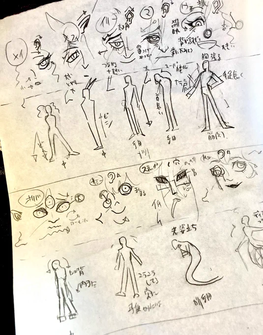 自作キャラ用の顔と姿勢の早見表。 