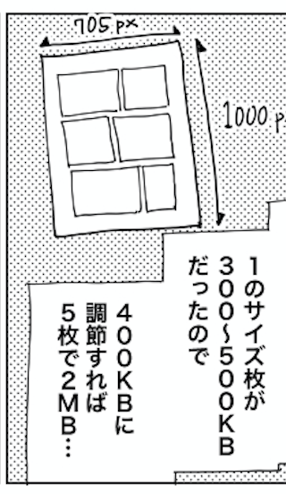 誤植ありました
×「1のサイズ枚が」 ○「1枚のサイズが」 