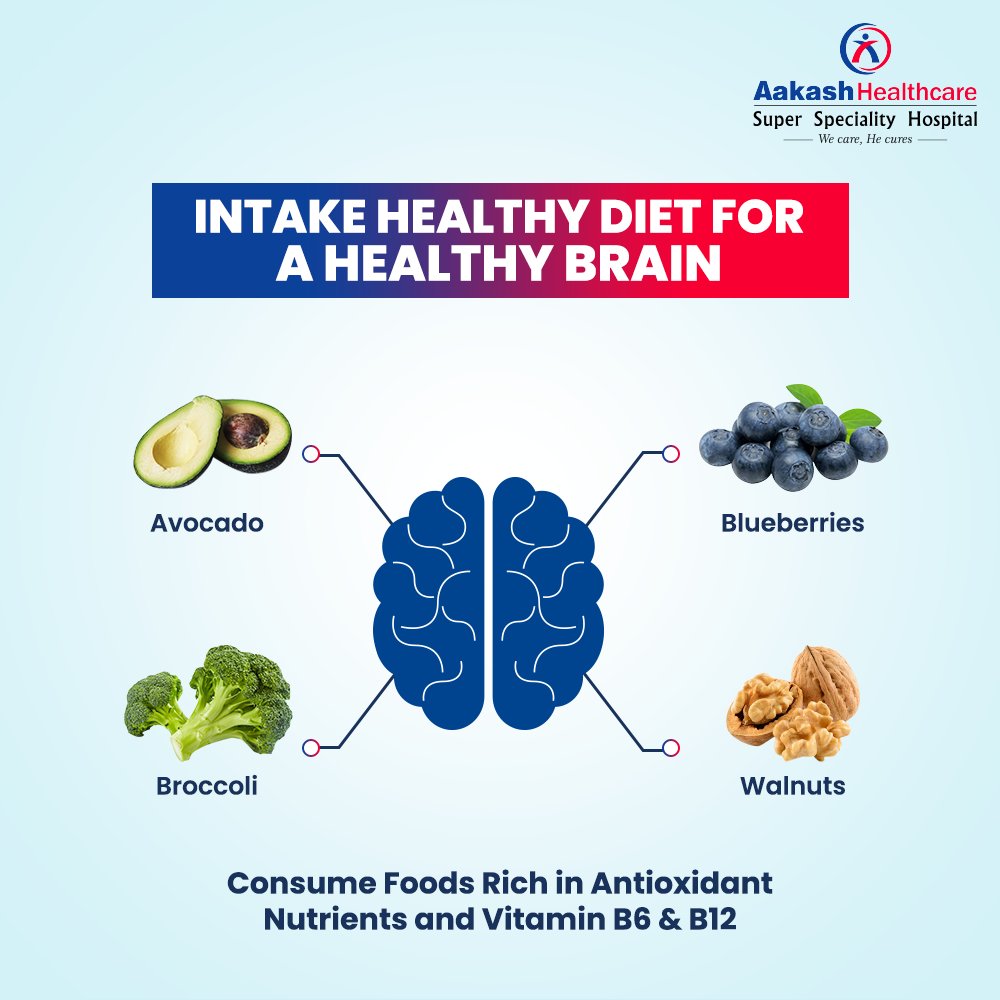 AakashHSSH's tweet photo. Boost your brainpower by adding essential vitamins and nutrients to your daily diet. Consult our experts to Know more by Calling us at +91 88000 15905 or Visit us at: https://t.co/5MdmYr83S9
#HealthTip2022 #BrainHealthTip #AakashHealthcare https://t.co/XauRc7328R
