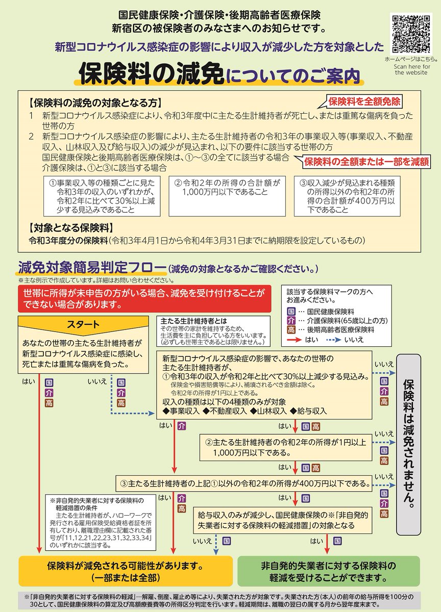 新宿区区政情報課 Shinjuku Info Twitter