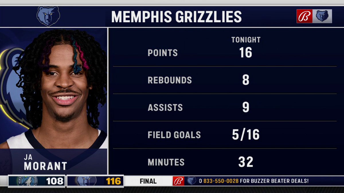 FDSN_Grizzlies tweet picture
