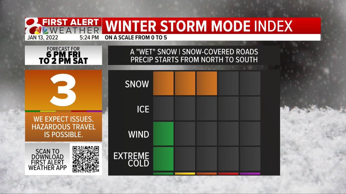 Stacy Snow tweet media