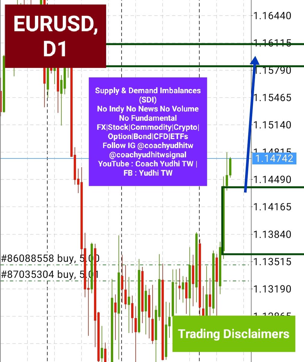 Republik Kripto Indonesia tweet media