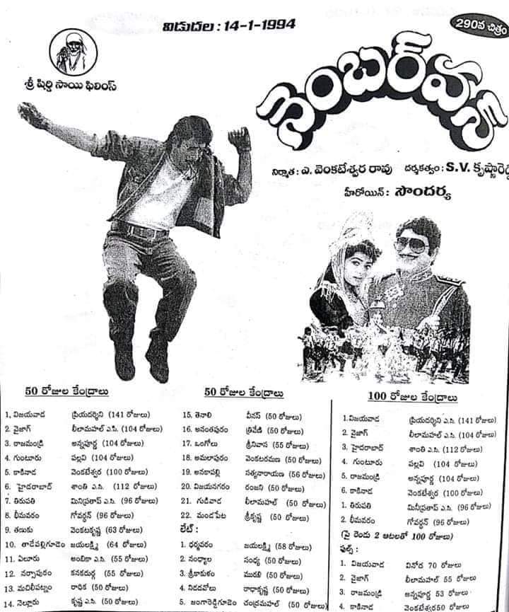 Maheshfanclub75's tweet photo. Superstar krishna's #290th movie
#Number_One
Release date : 14-01-1994
Cast: Krishna soundarya
Producer : A.venkateswara rao
Director : S.V. Krishna Reddy
Music : S.V. Krishna Reddy https://t.co/t3Rgx4IapG