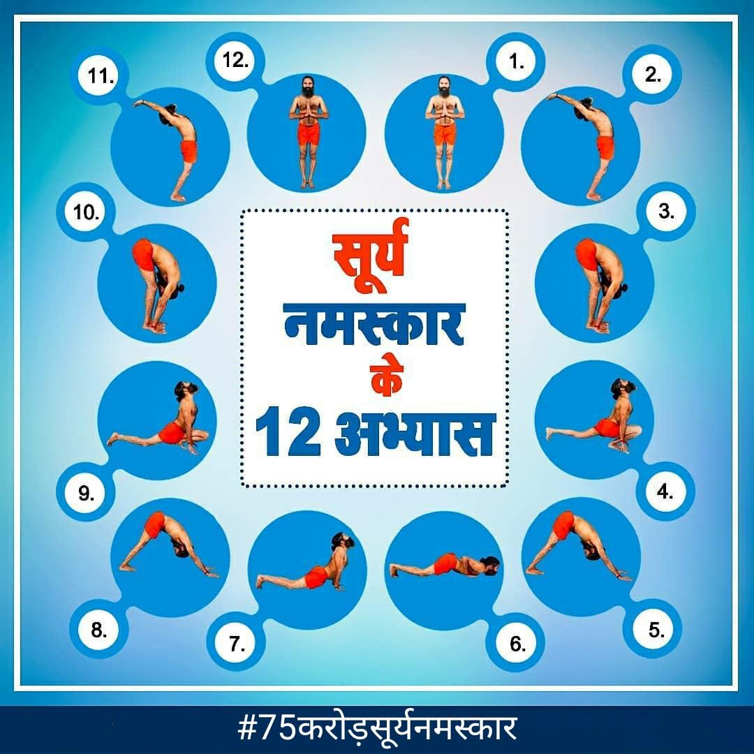 rakesh_bstpyp's tweet photo. Regular practice of Surya Namaskar and meditation helps the almond-sized solar plexus grow and become as big as one’s palm. This expansion of the solar plexus helps develops your intuitive ability and brings more focus.
#पतंजलि #75करोड़सूर्यनमस्कार #SuryaNamaskarForVitality https://t.co/qi4JBOm2si
