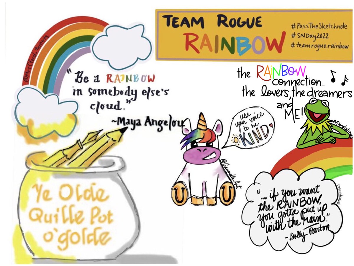 Added everybody’s favorite green friend. <a href="/claribel716/">Claribel González</a> you’re up next  #PassTheSketchnote #teamroguerainbow #snday2022 @carrie_baughcum
