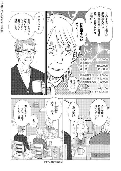 #創作漫画 
#漫画が読めるハッシュタグ 
同人女が同人女アパートを建てようとする話
「ことのはじまりの始まり」(2/2) 