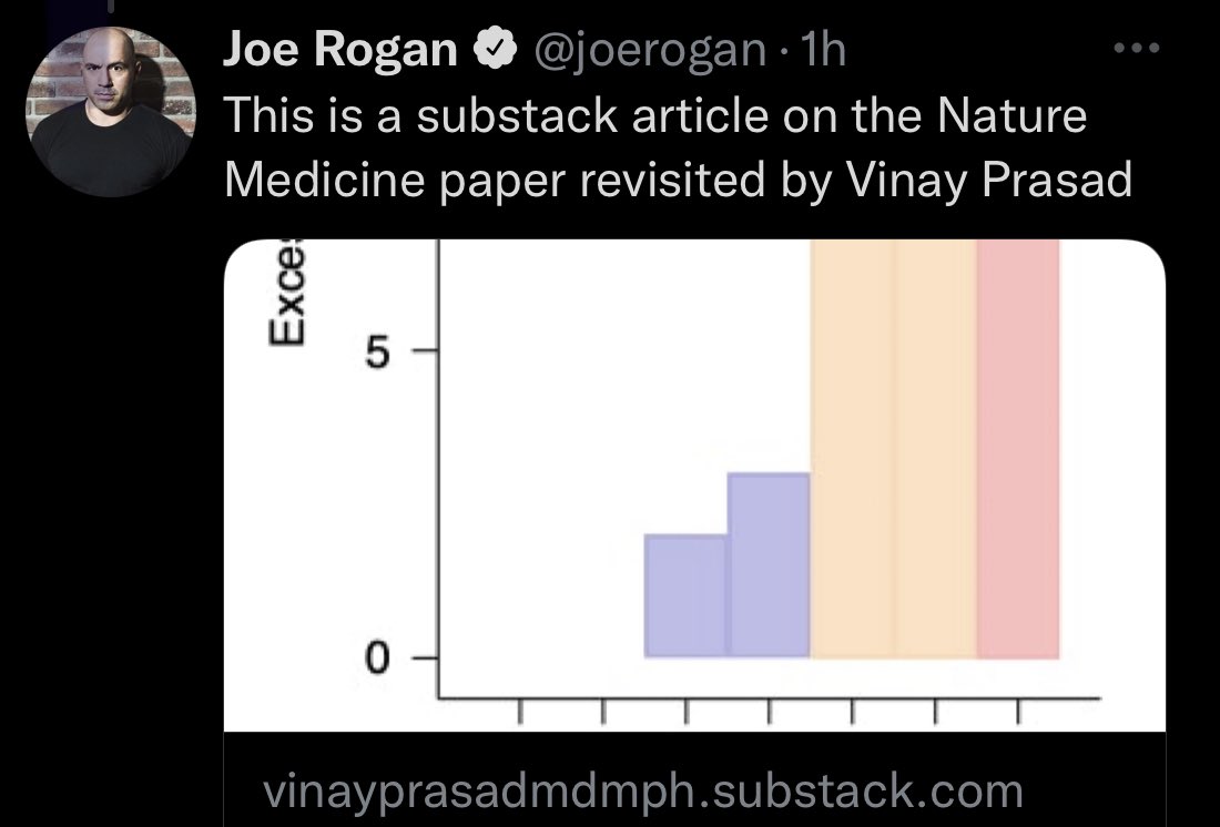 tristan_sudbury's tweet image. You know you’re doing things right when you try and fact check the nonsense put out by @joerogan…

And the doctor he goes to for “facts” has pre-blocked you. 😂