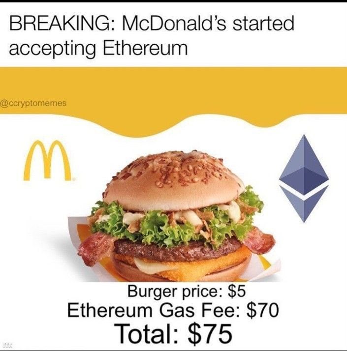 MansaCoin's tweet photo. #Bitcoin #Ethereum https://t.co/UI6cdiYzB0