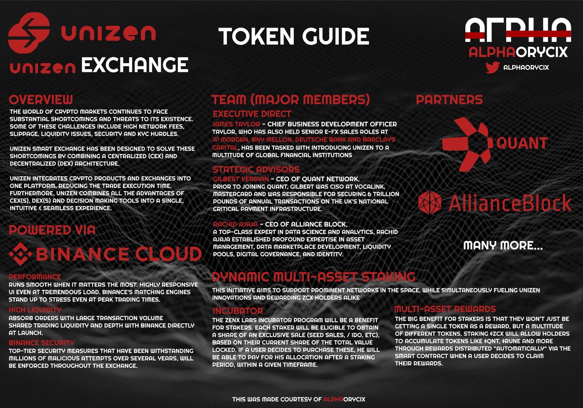 alphaorycix's tweet photo. Unizen

With their exchange being a blink of an eye away, and their bridge, here's a token guide we've created for you all to understand exactly how strong fundamentally @unizen_io ( $ZCX ) is indeed, including partners with @quantnetwork ( $QNT )! 

Don't forget DMAS 🤙🏽 https://t.co/ro92cKGKY1