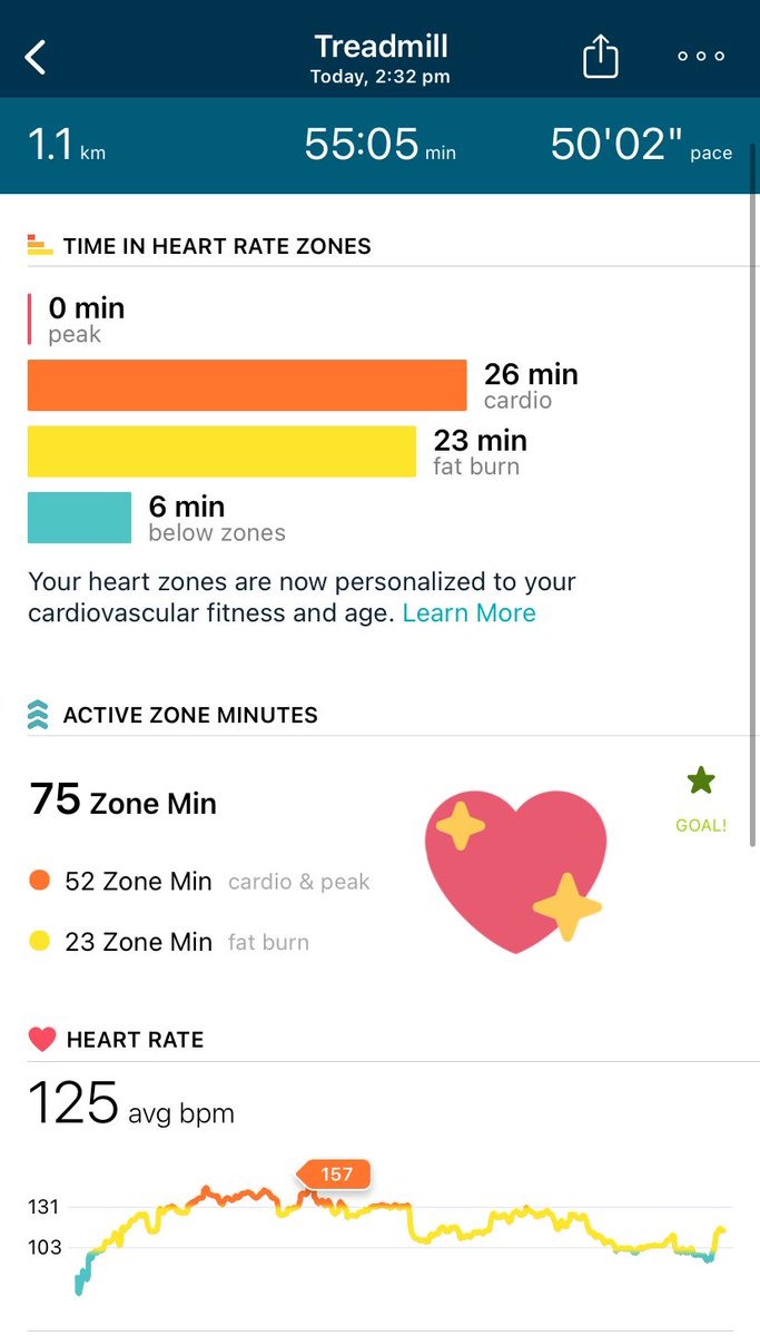 itsF1SKY's tweet photo. Thanks @LesMills #RPM90 for a great #isoworkout in the garage home gym (better know as FISKY’S HAWT HOUSE!!! 🔥🔥🔥) This time, the @fitbit #charge5 stuffed up mid workout… #rippedoff #burntmorecalories #sweatathon !!! 💪💪💪💪💪💪 https://t.co/l2Q1M8GVn0