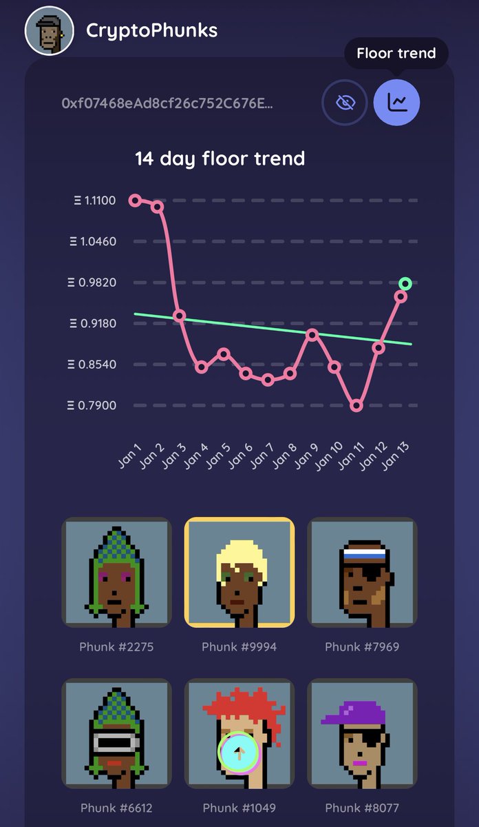 mort_exe's tweet photo. ima let u finish but @flooredApe is the best nft wallet tracking tool out there #notAD https://t.co/pgQHe7Yjqg