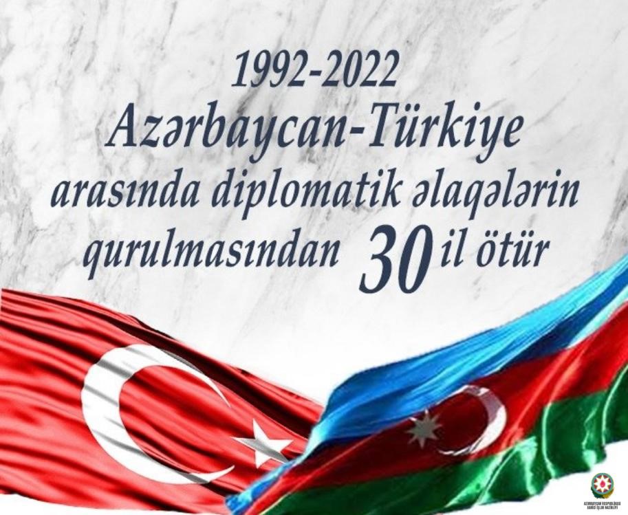 Bayramov_Jeyhun's tweet photo. Bu gün #BirMillətİkiDövlət 🇦🇿🇹🇷 arasında diplomatik əlaqalərin qurulmasının 30 ili tamam olur. Müstəqilliyimiz daimi, dostluğumuz sarsılmaz, qardaşlığımız hər zaman möhkəm olsun!

“Birdir bizim hər halımız
Diləyimiz, amalımız
Bayraqlarda hilalımız
#Azərbaycan #Türkiye” https://t.co/ky03ntNlKb