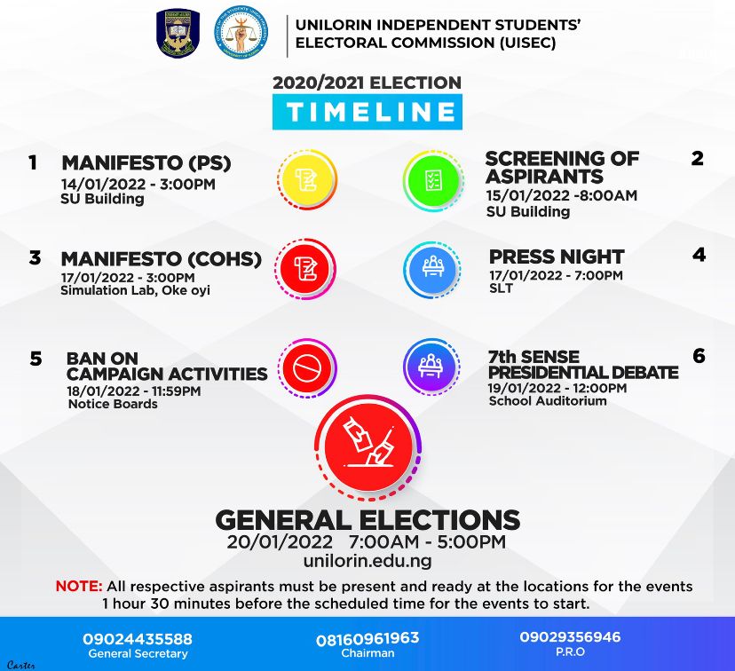Unilorin SU tweet media