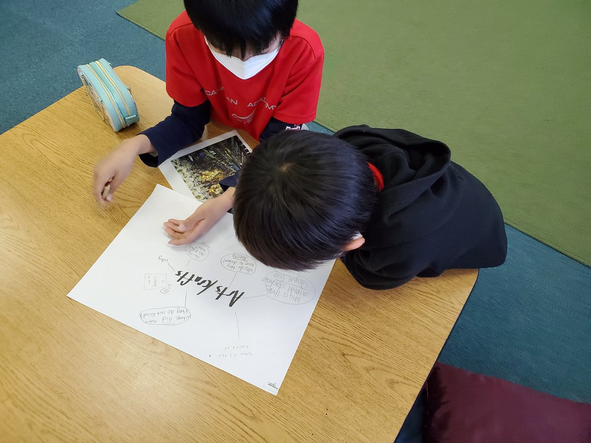 We use thinking routines like 'Chalk Talk' to help develop questions for various research topics. #CAinspires #cagrade4 #visiblethinkingroutines #makingthinkingvisible #pyp