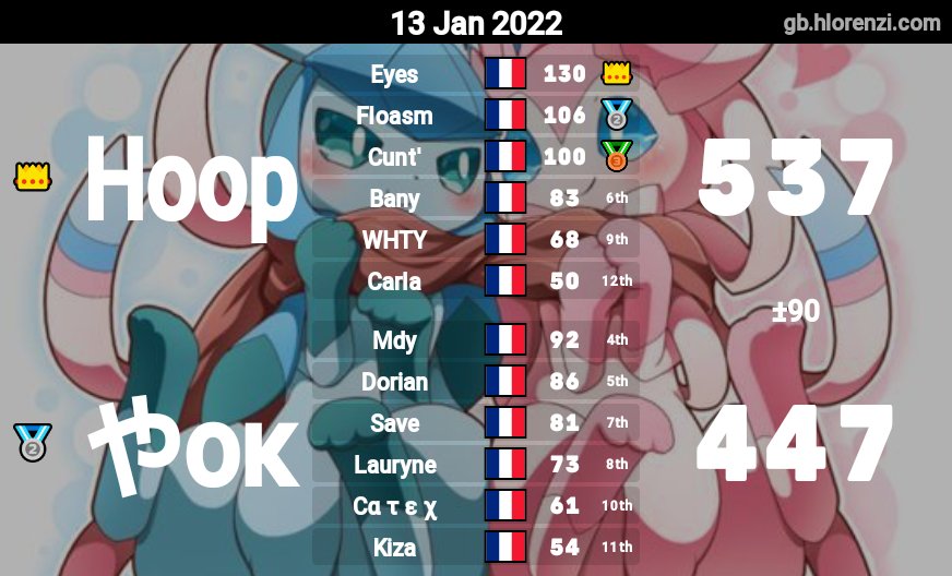 Poketchu tweet media