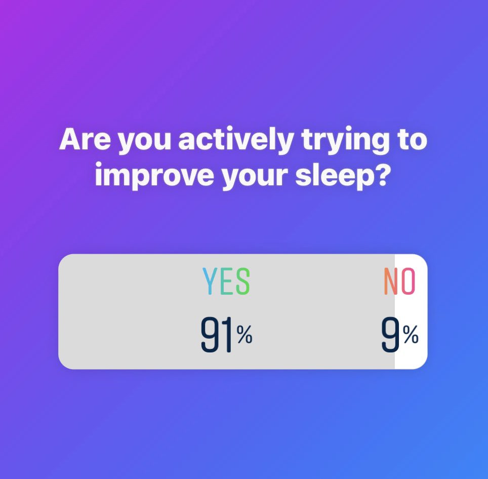 SleepWatchApp's tweet photo. What about you?  Are you actively trying to improve your sleep?  We can help. Great sleep awaits you! 💤💤💤 #sleep #sleepwatch https://t.co/EwlTrXQBcl