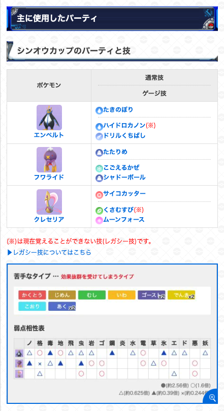 ポケモンgo攻略 Gamewith 今週のゆふいんさん Mryufuin のgblレポートを公開しました 今回はタイプ構成が優秀なエンペルトを初手に採用した シンオウカップのレポートです 実際の対戦動画も掲載していますので 是非参考にしてください 詳細は