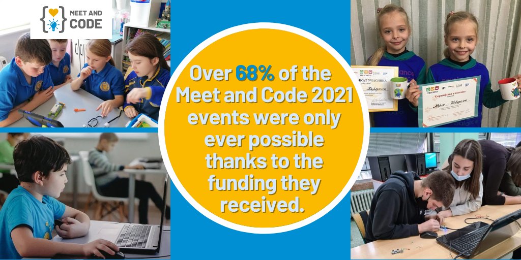 MeetAndCode's tweet photo. ๐ก #MeetAndCode2021 funding of up to 500 โฌ per event, has made it possible for a large part of the 7๏ธโฃ2๏ธโฃ5๏ธโฃ Non-Profits involved to carry out their initiatives! ๐
๐ To learn more about the Impact of #MeetAndCode2021, go to: https://t.co/2as5W306Is
#codeEU #sap4good https://t.co/YkViYwmjDC