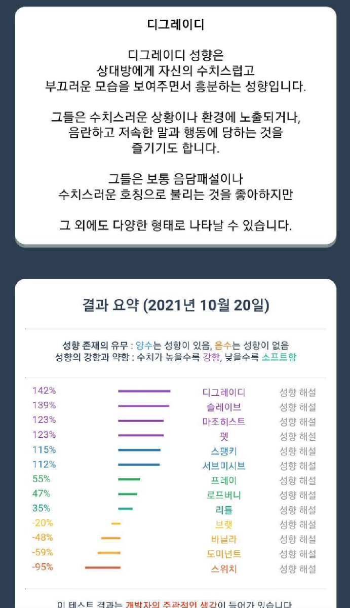 cd69200770's tweet photo. 성향..공개...#시디섭 https://t.co/mBchDjQX0C