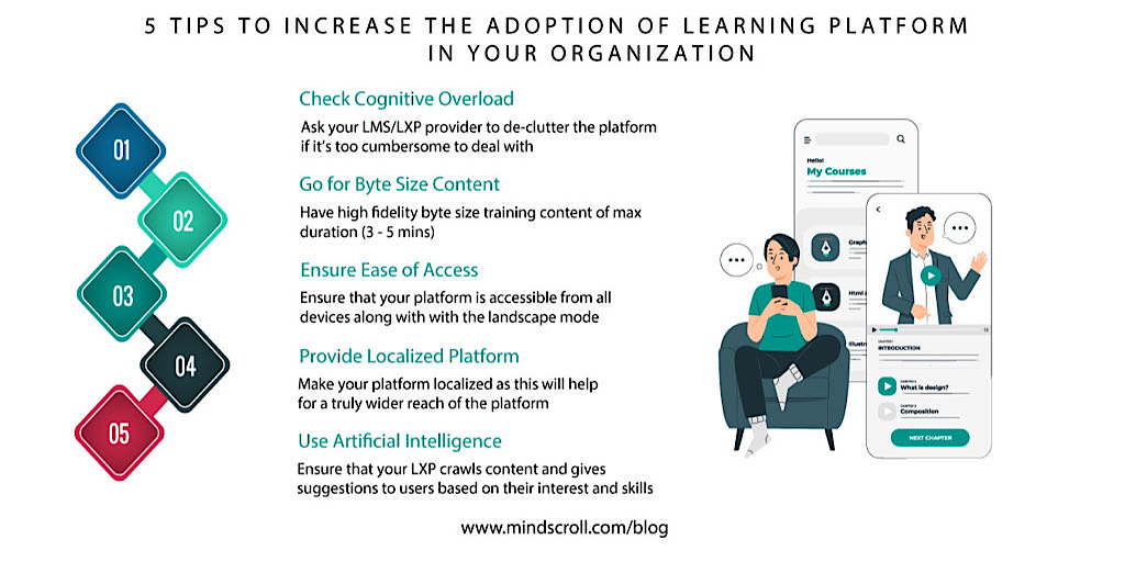 mindscroll_lms's tweet image. Is your organization struggling with low LMS/LXP adoption rates? Want to know the best ways on how to increase it? Learn more:

mindscroll.com/blog/5-tips-to…

#mindscroll #lms #lmsadoption #lxp #elearning #onlineleearning #employeetraining #learningplatform #AI #personalizedlearning