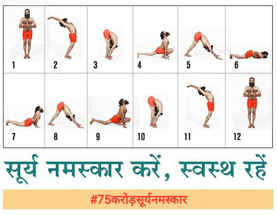 Om Surjanamaskar  koro,Sustha Roho
