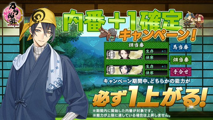 刀剣乱舞 22年1月14日 金 ツイ速まとめ