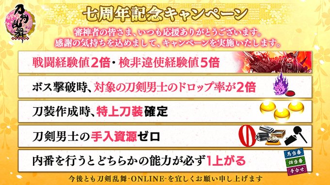 刀剣乱舞 22年1月14日 金 ツイ速まとめ