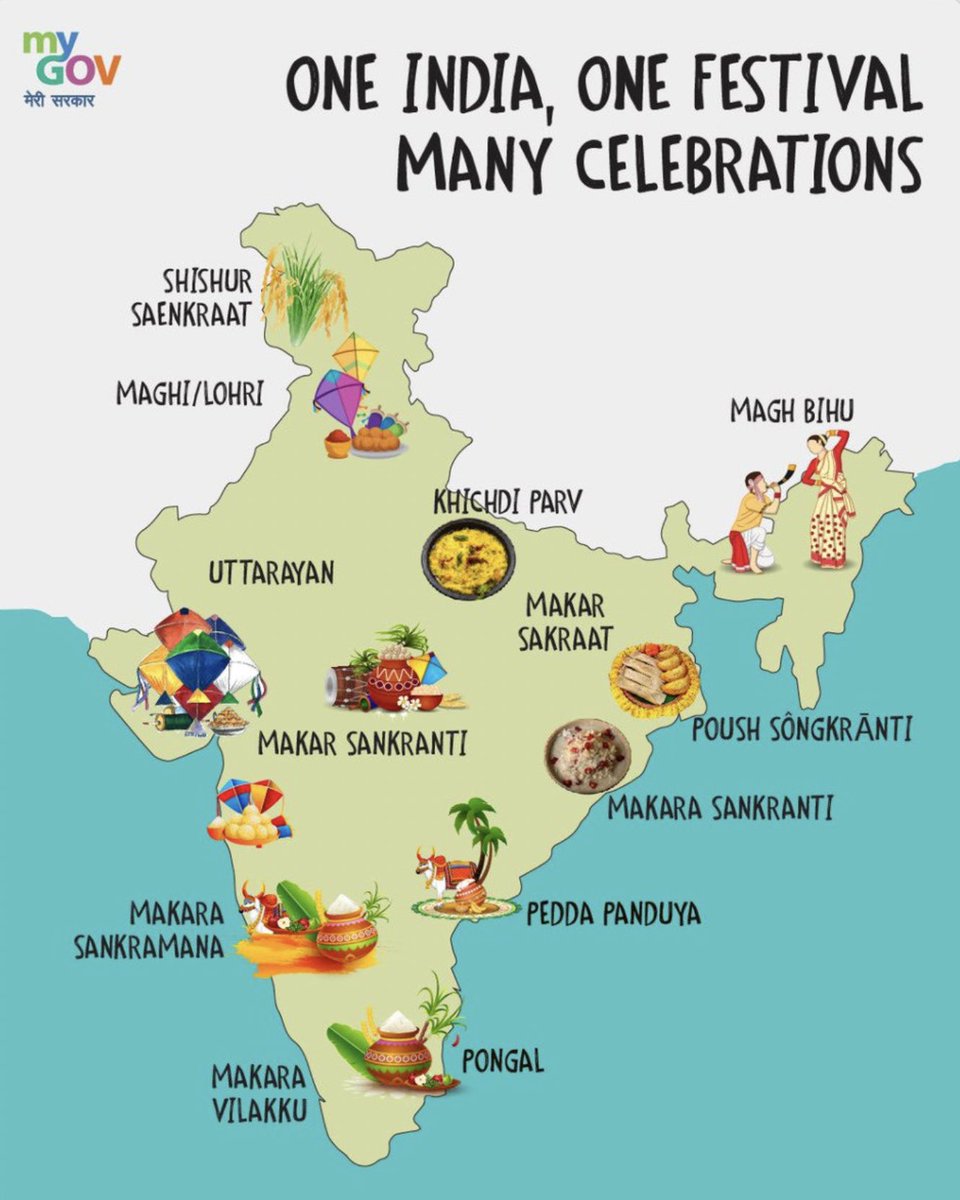 DrGauravGarg4's tweet photo. Ours is such a great country, today every region is celebrating this great festival in their own way. This is the true beauty of India. 
Happy #MakarSankranti #Bihu #Uttarayan #Pongal https://t.co/EvnAVVebVP