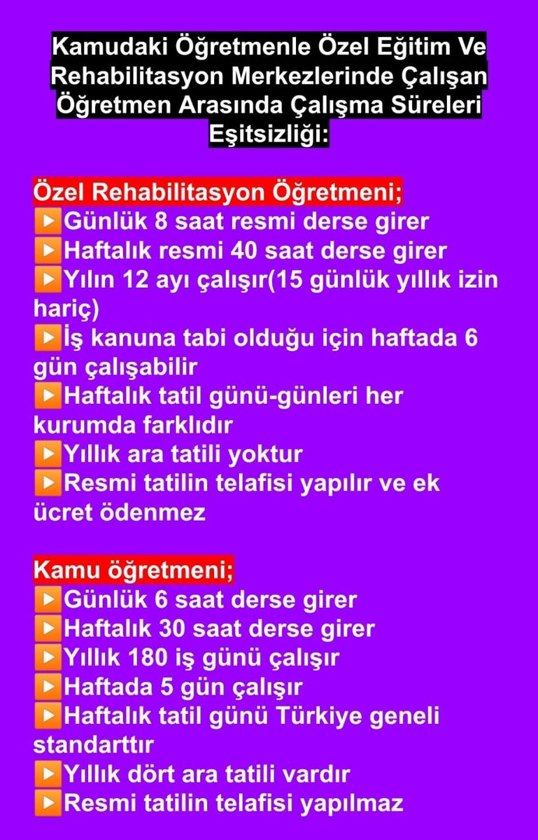 magdur_sesi's tweet photo. Özel sektör yani rehabilitasyom merkezinde calisan öğretmenler olarak bizde bir destek istiyoruz artik#Geleceğimizİçin https://t.co/r4xDG5XJ07