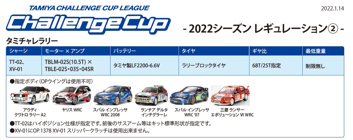おっ？！なんか追加された！
#タミチャレ #タミヤRC