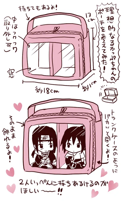 私も常日頃からこういうのが欲しいよ〜!!って思ってるんですがいいのないカシラ??😂
ねんどろちゃんは公式でポーチがあるんですが2人一緒に持ち歩けるのが欲しいよ〜! 